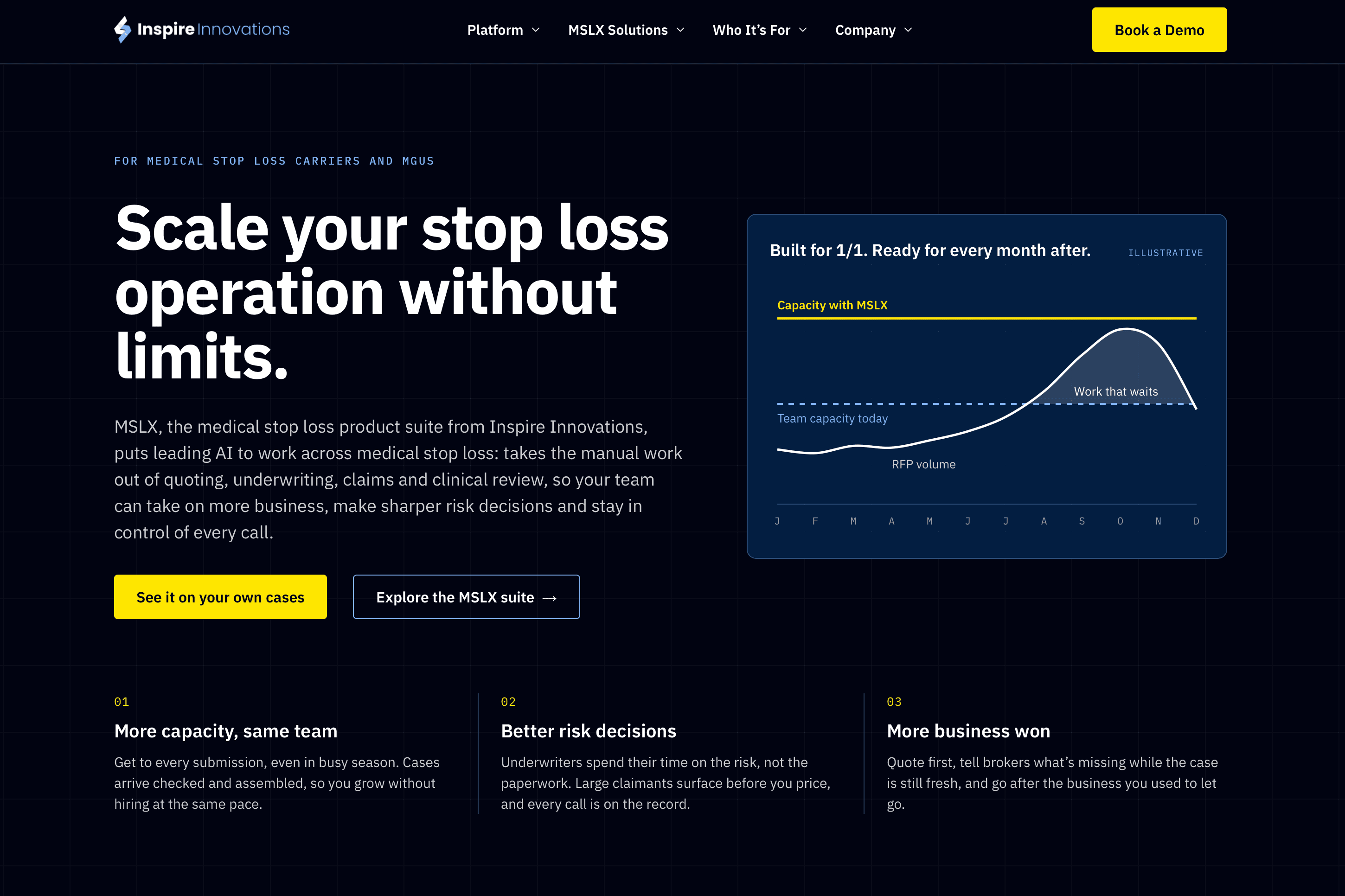 Inspire Innovations — MSLX